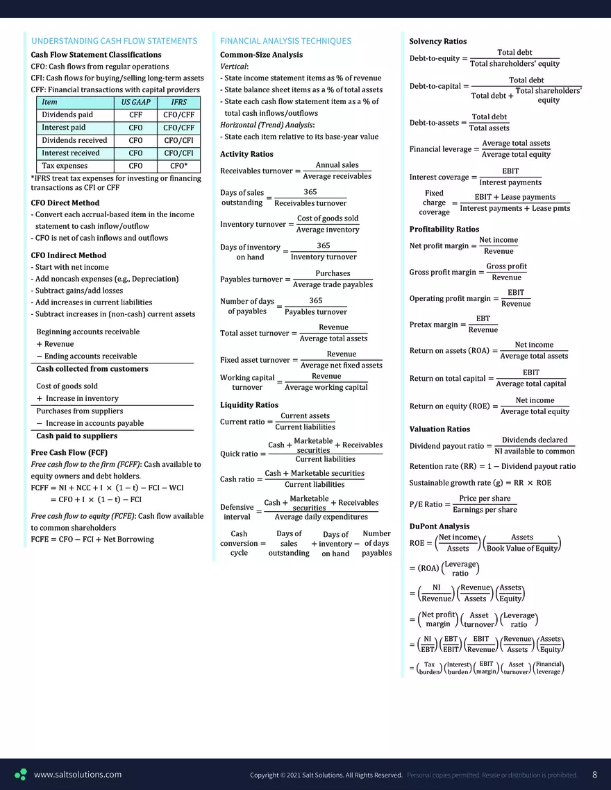 CFA 1 Formula Sheet – 2023 Syllabus - Page 21