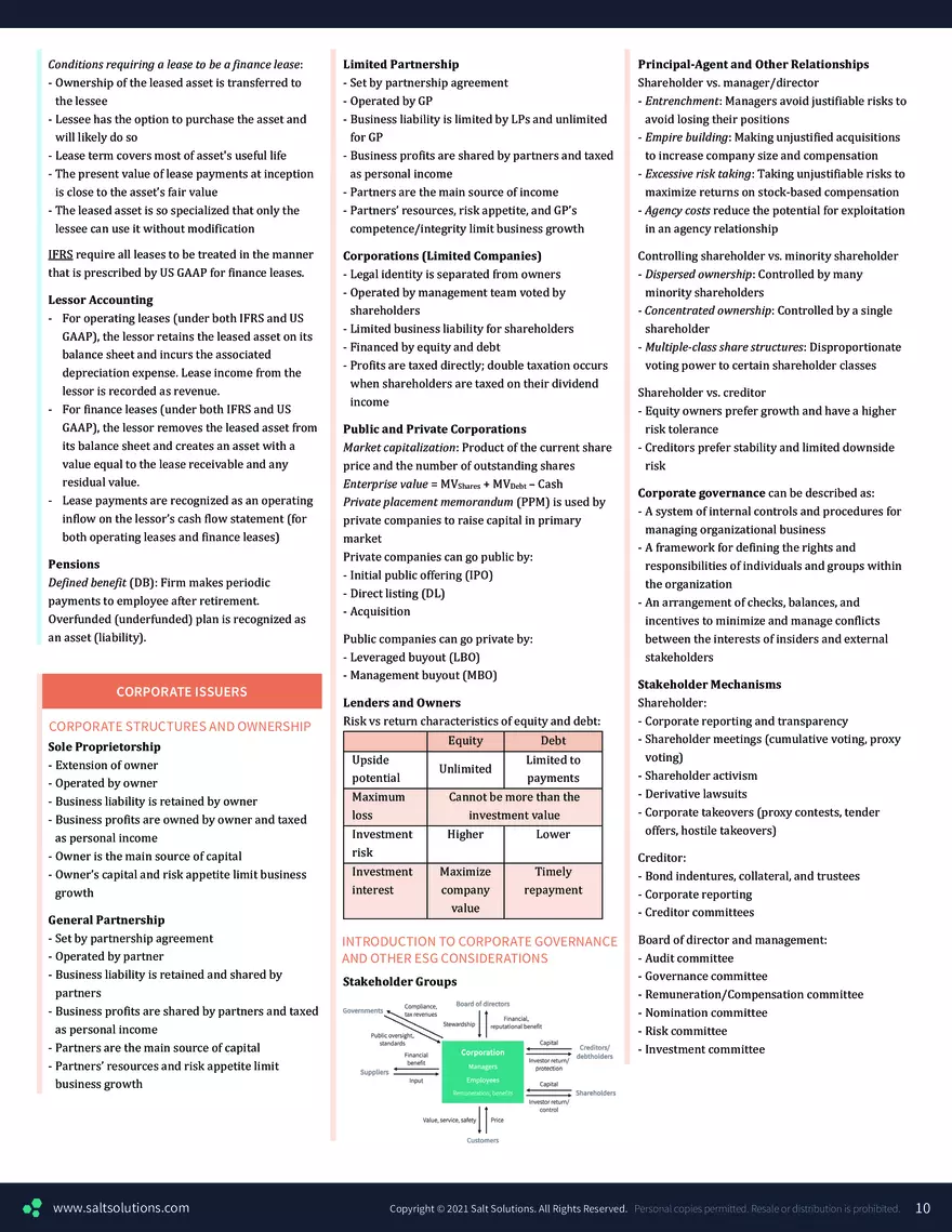 CFA 1 Formula Sheet – 2023 Syllabus - Page 23