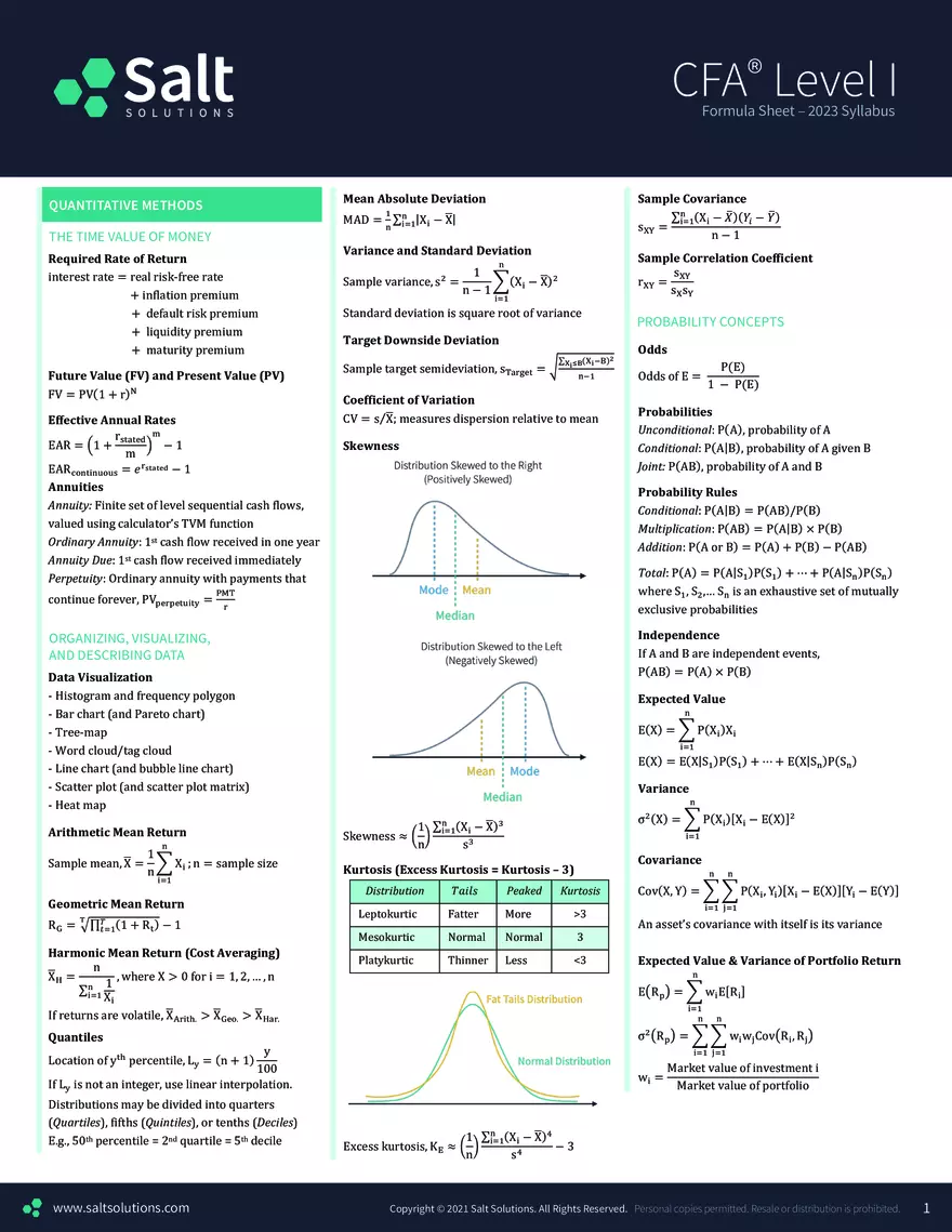CFA 1 Formula Sheet – 2023 Syllabus - Page 1