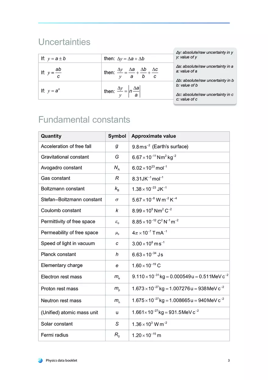 Physics Data Booklet - Page 8