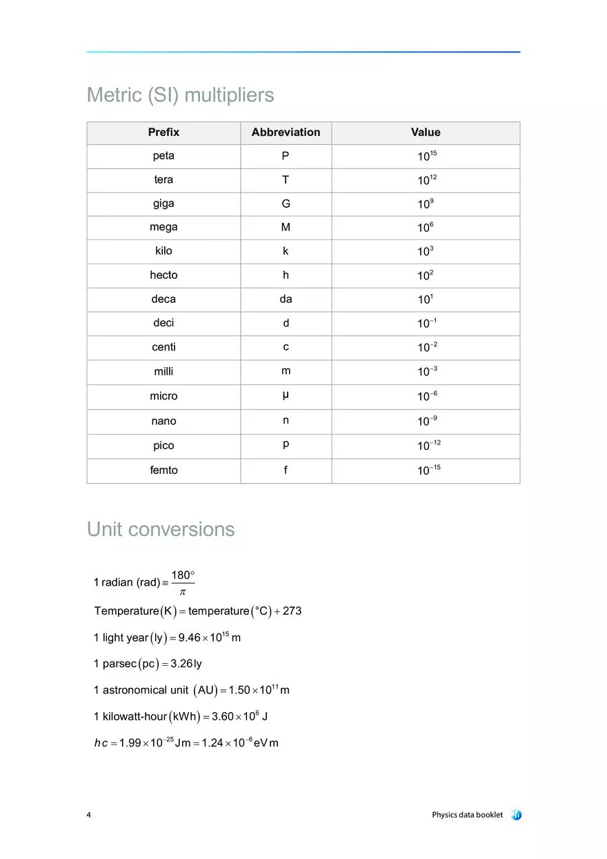 Physics Data Booklet - Page 9