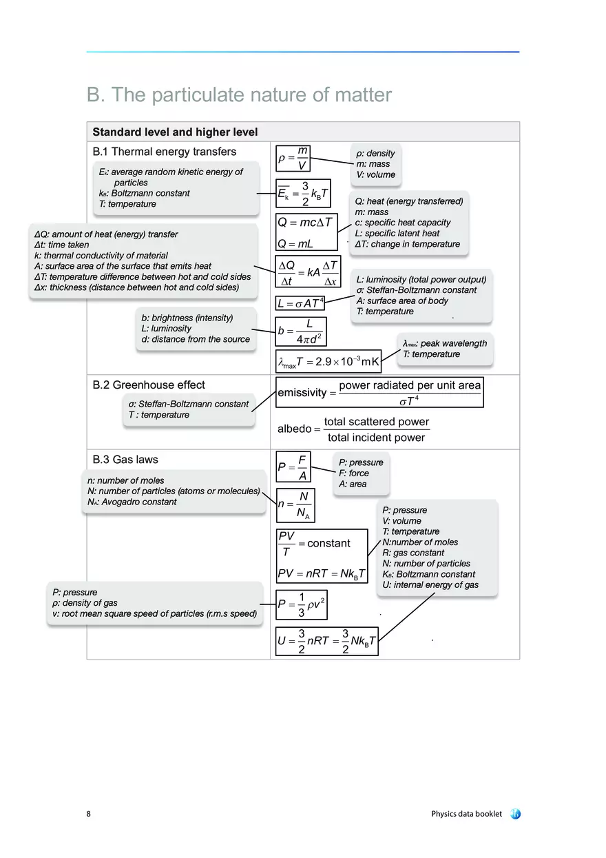 Physics Data Booklet - Page 13