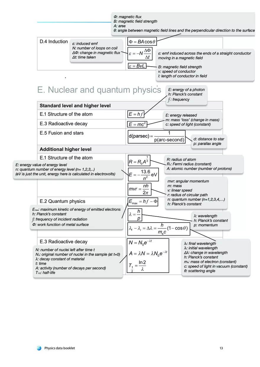 Physics Data Booklet - Page 6