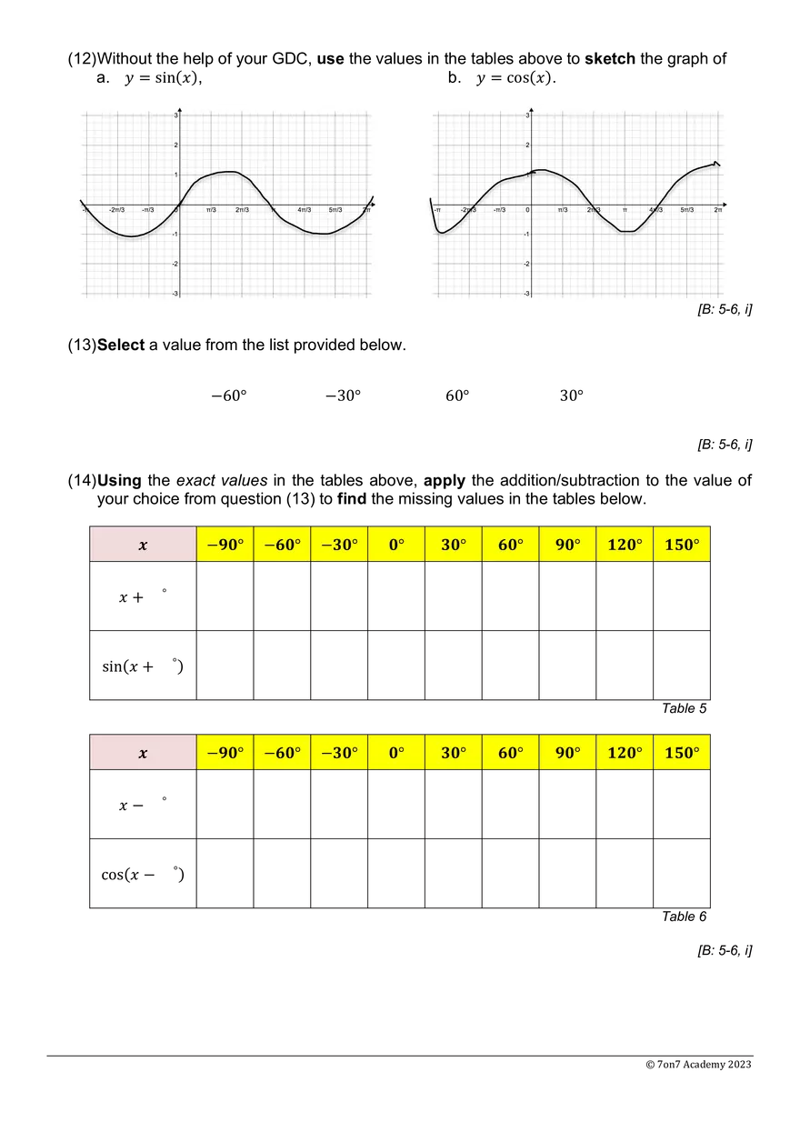 MYP5E - Transformations of Trigonometric Functions - Page 12