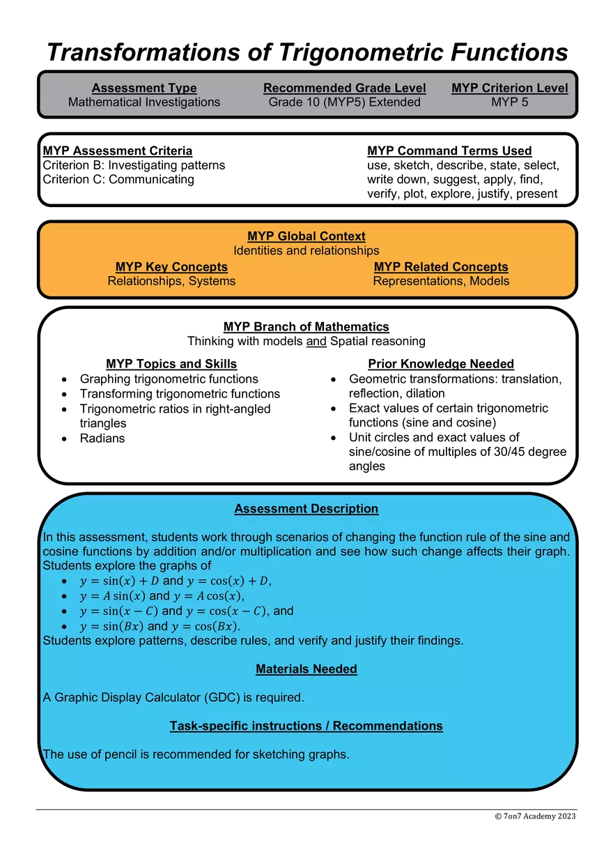 MYP5E - Transformations of Trigonometric Functions - Page 1