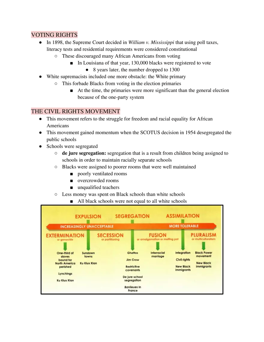Ethnic Studies African Americans - Page 3