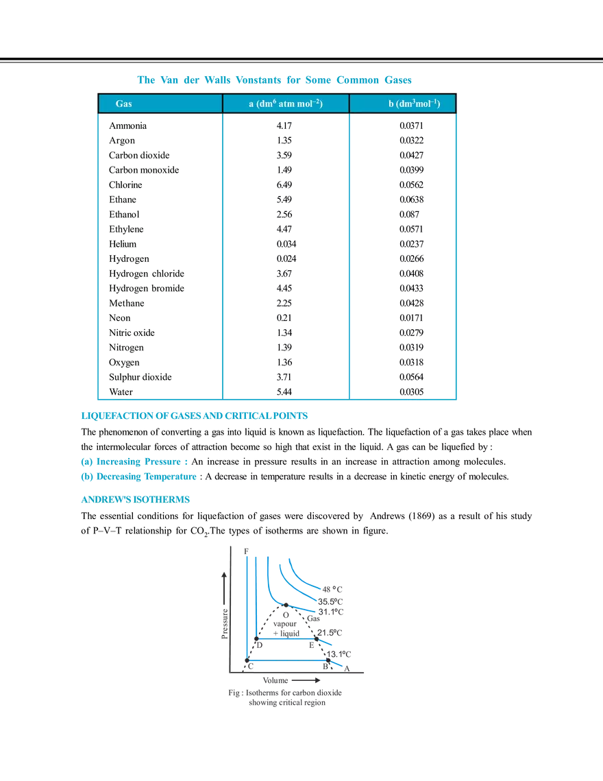 Gaseous State - Page 33