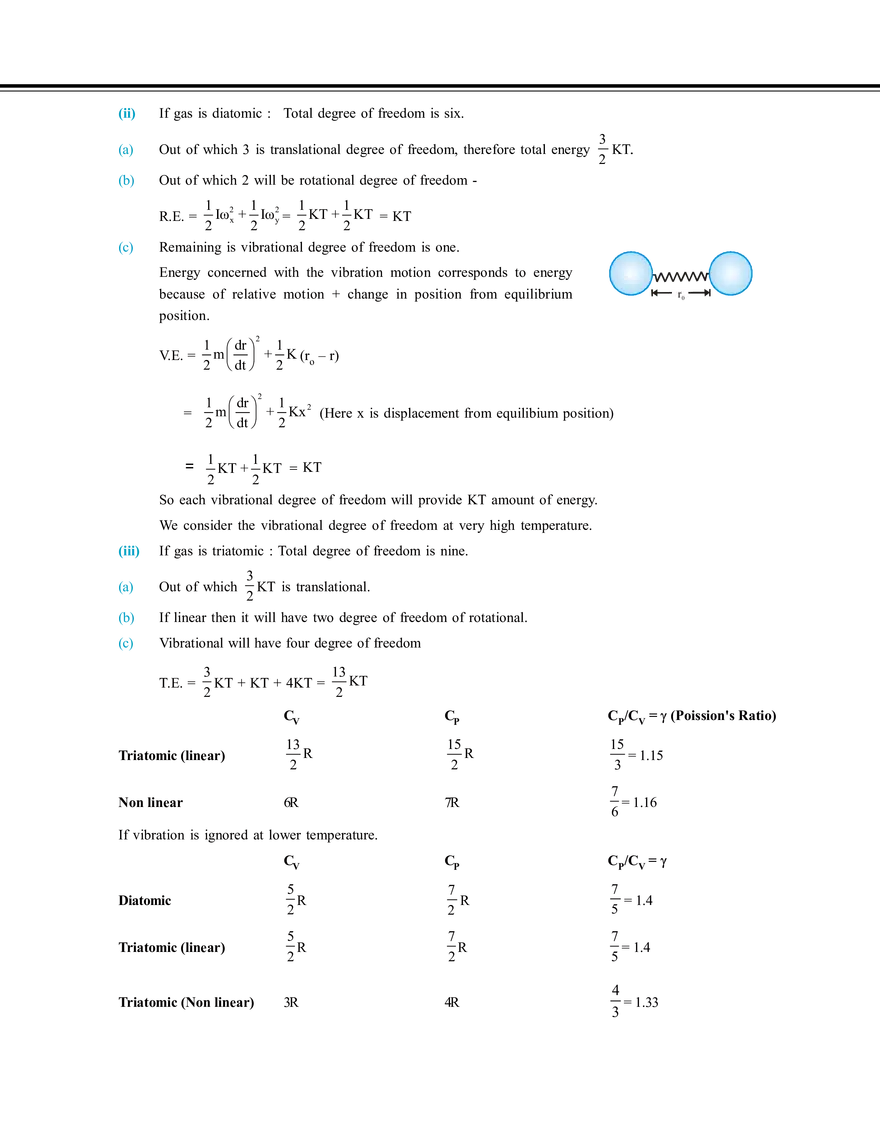 Gaseous State - Page 40