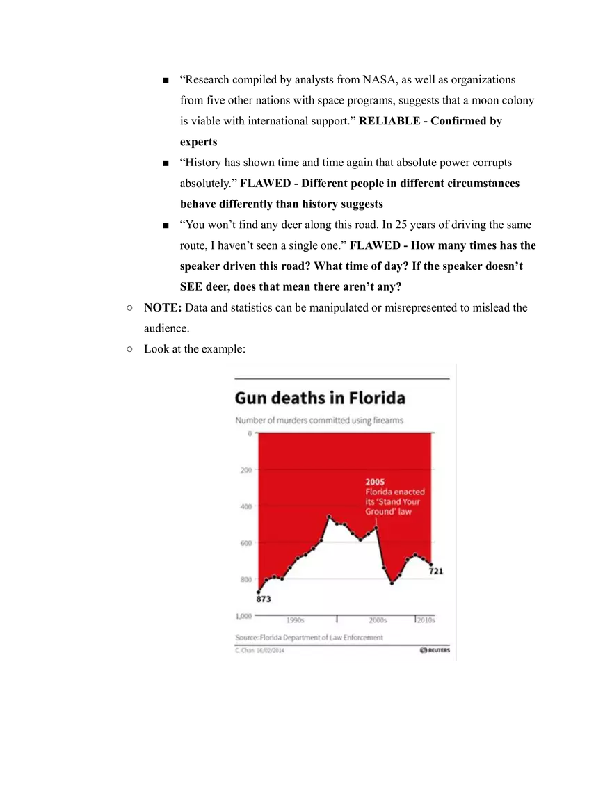Persuasion, Arguments, & Types of Arguments - Page 4