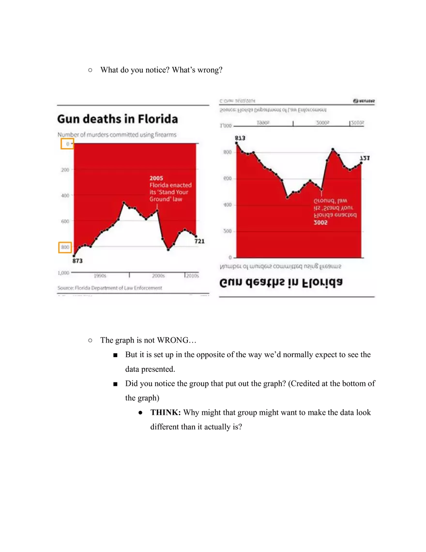 Persuasion, Arguments, & Types of Arguments - Page 5