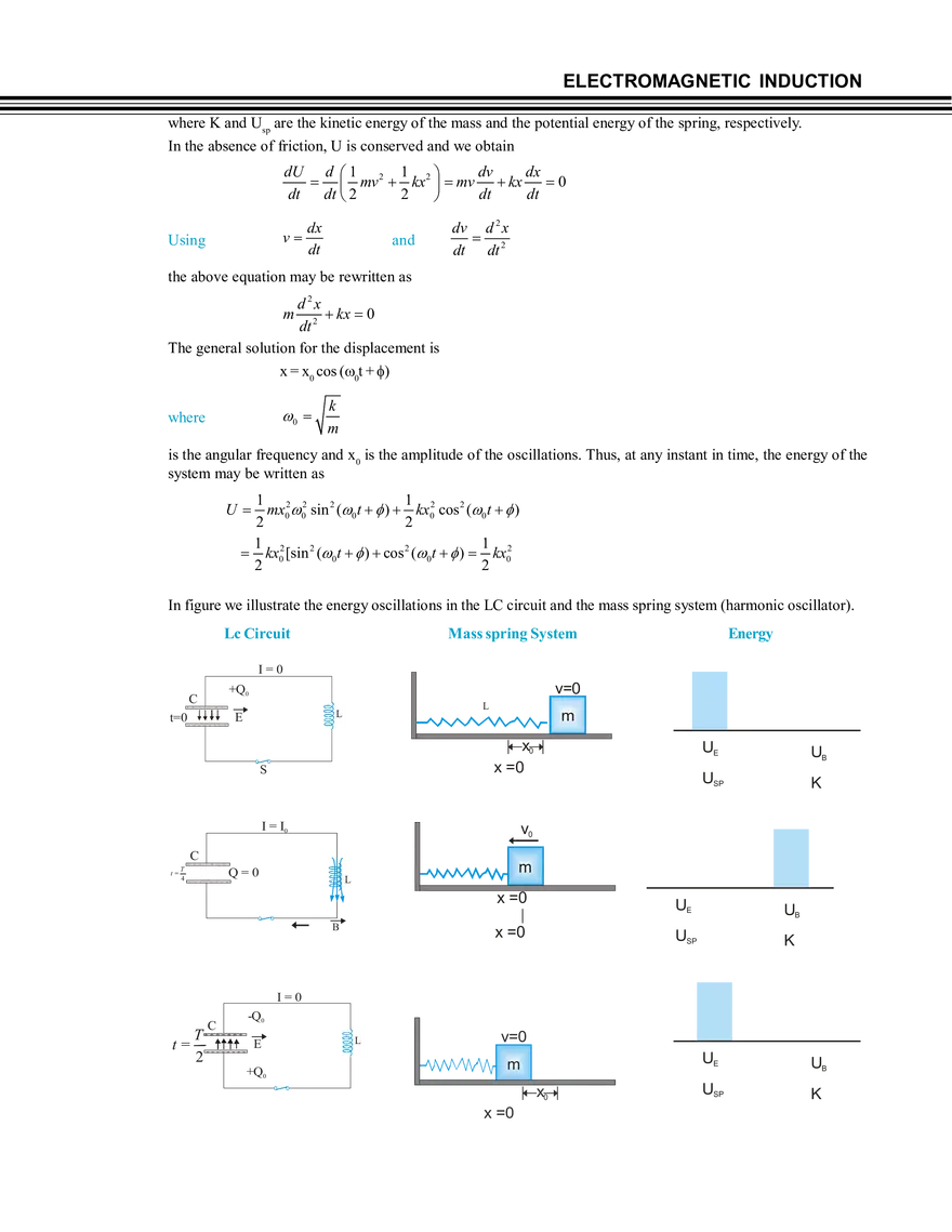 Electromagnetic Induction Notes - Page 38