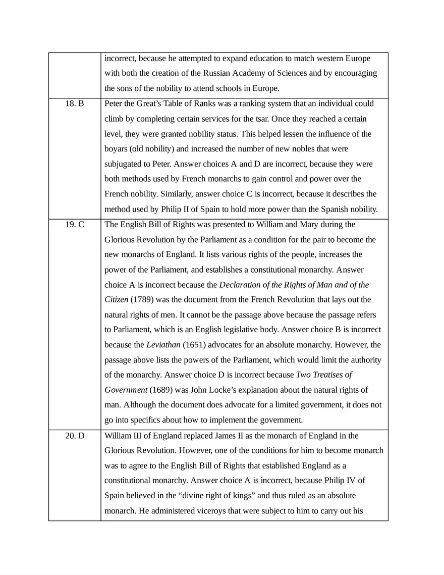 AP European History Unit 3 Quiz - Page 5