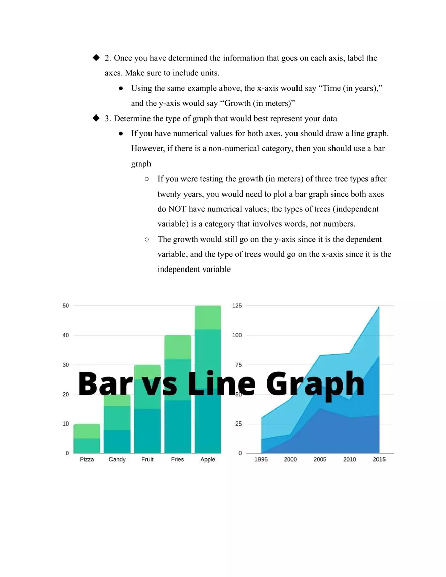 Graphing - Page 2