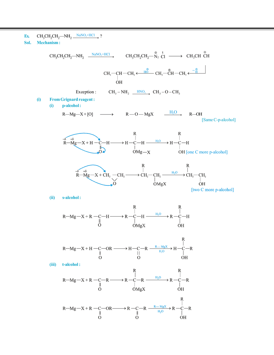 Alcohol Notes - Page 7