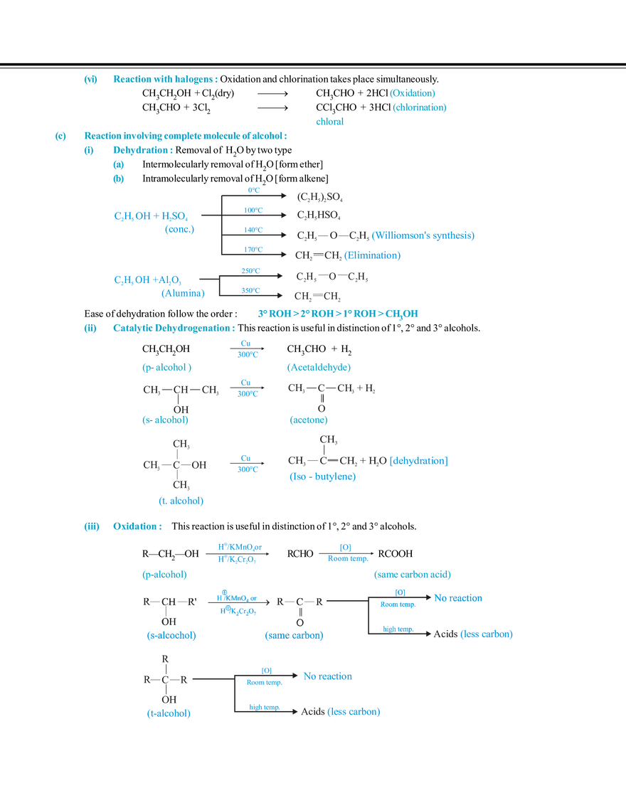 Alcohol Notes - Page 13
