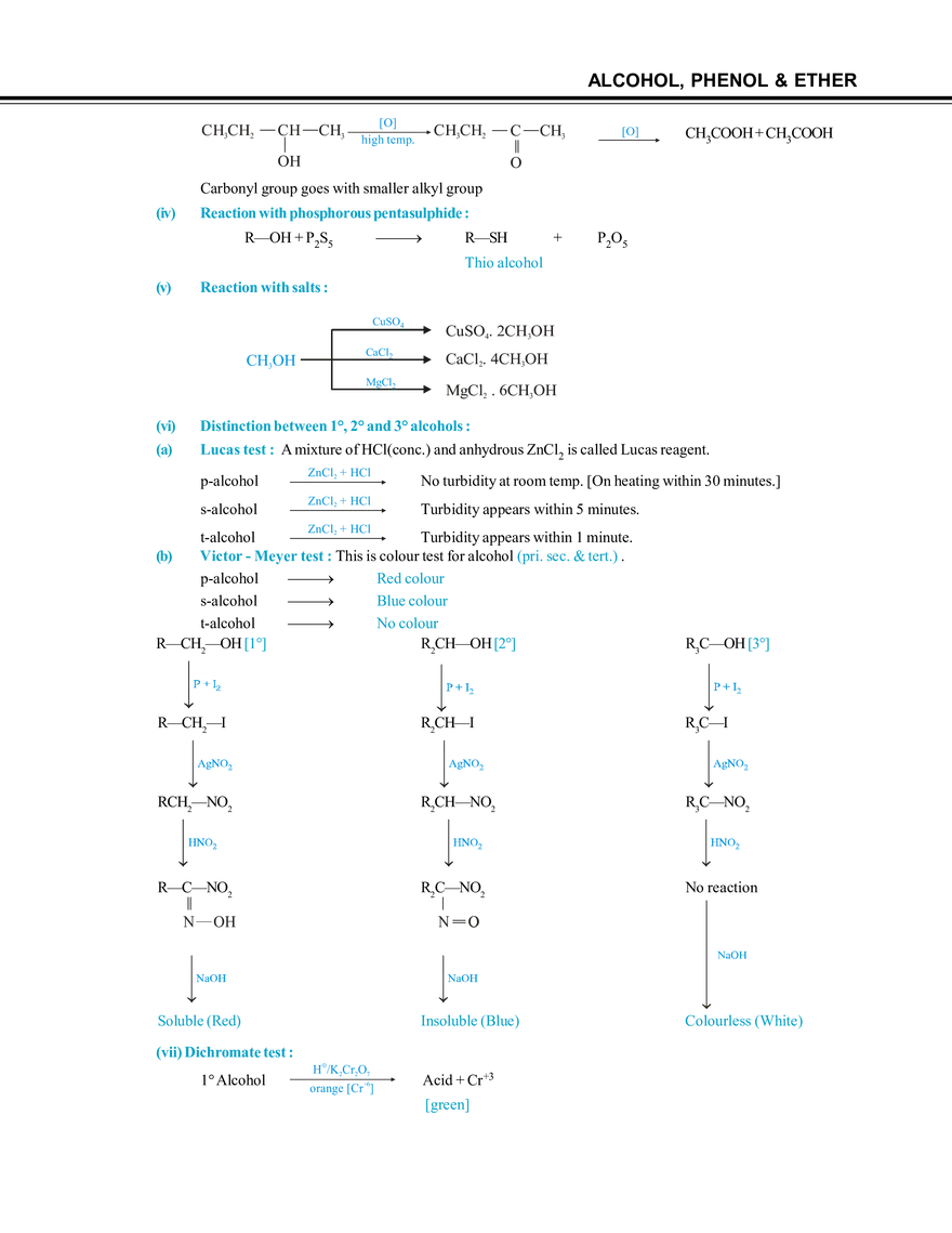 Alcohol Notes - Page 3
