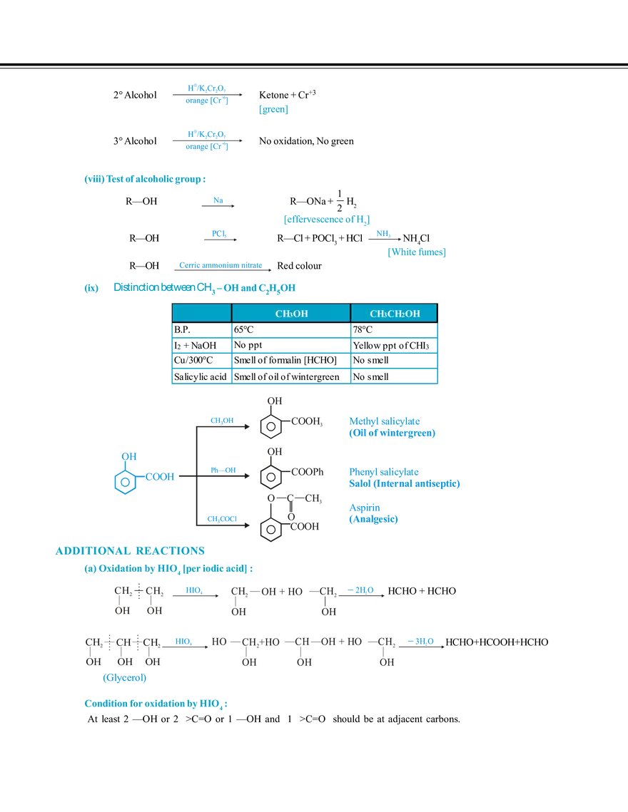 Alcohol Notes - Page 4