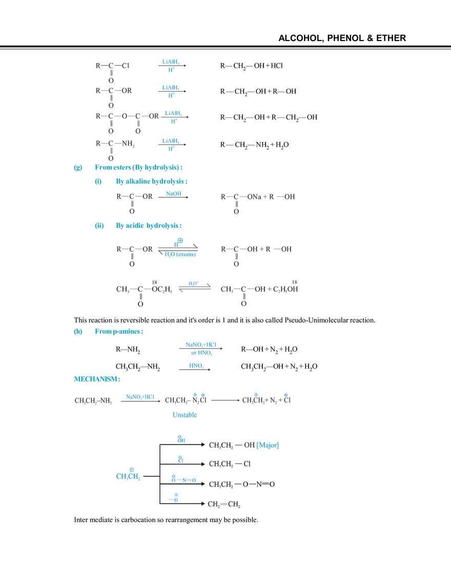 Alcohol Notes - Page 6