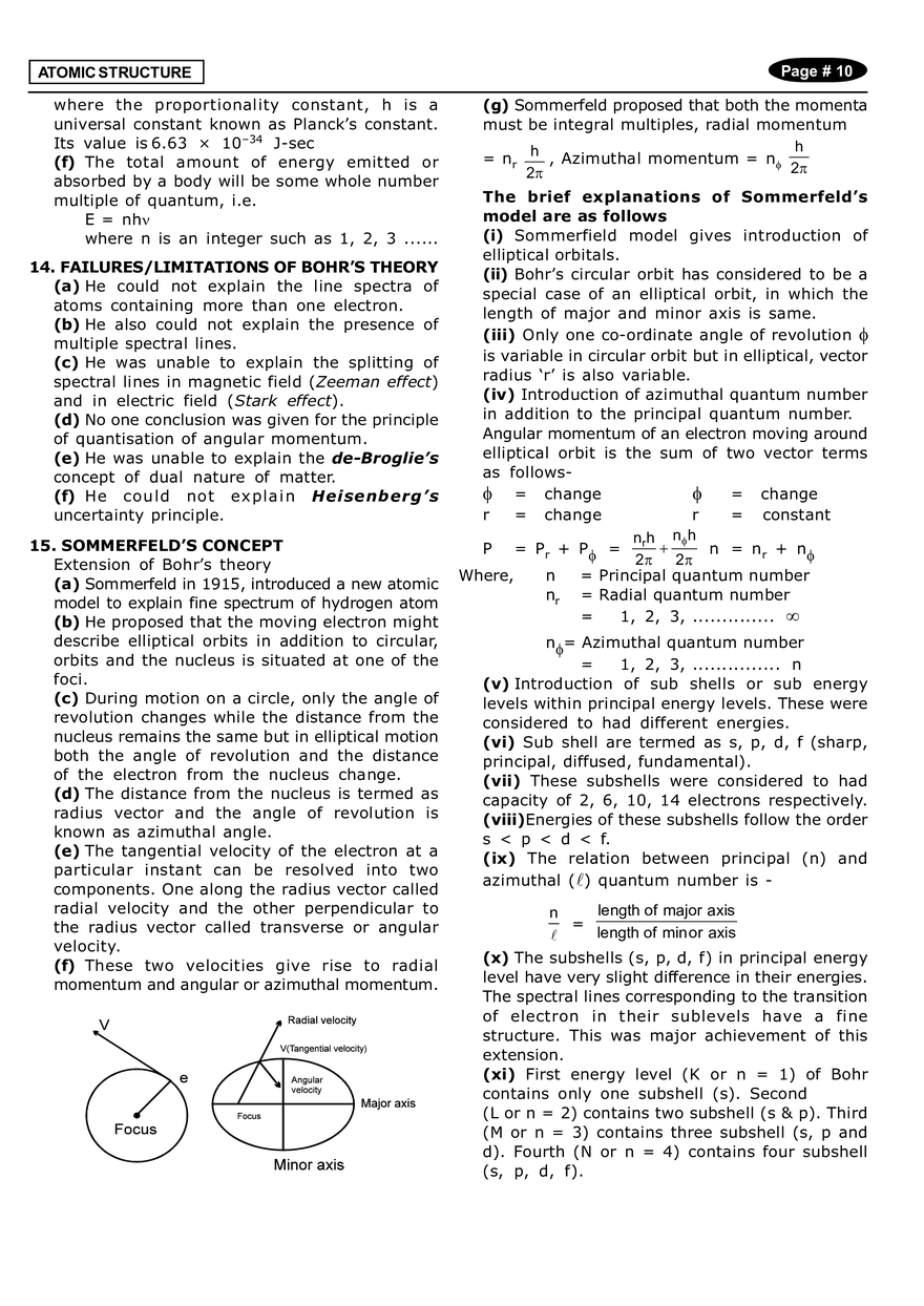 Atomic Structure Notes - Page 20