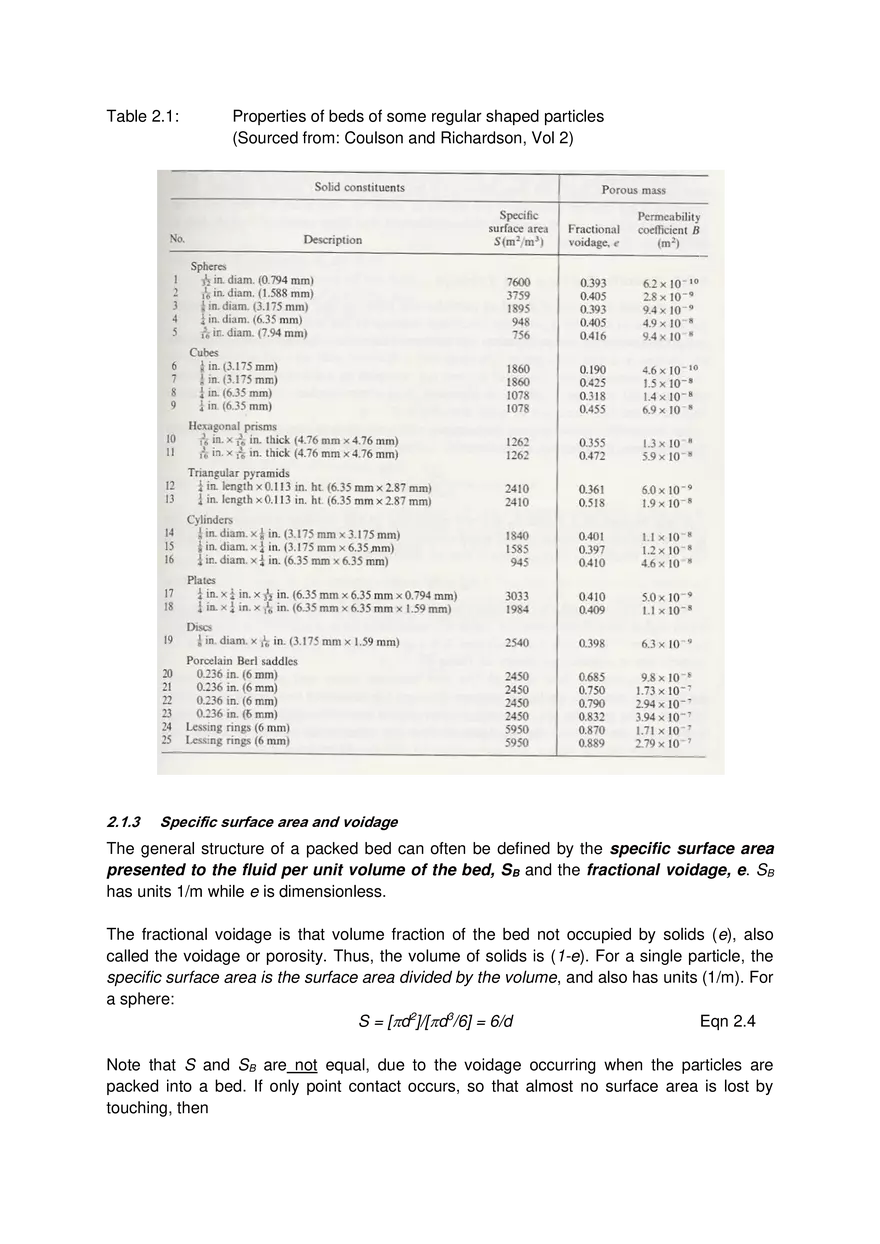 Module 2: Flow Of Fluids Through Packed And Fluidized Columns - Page 13