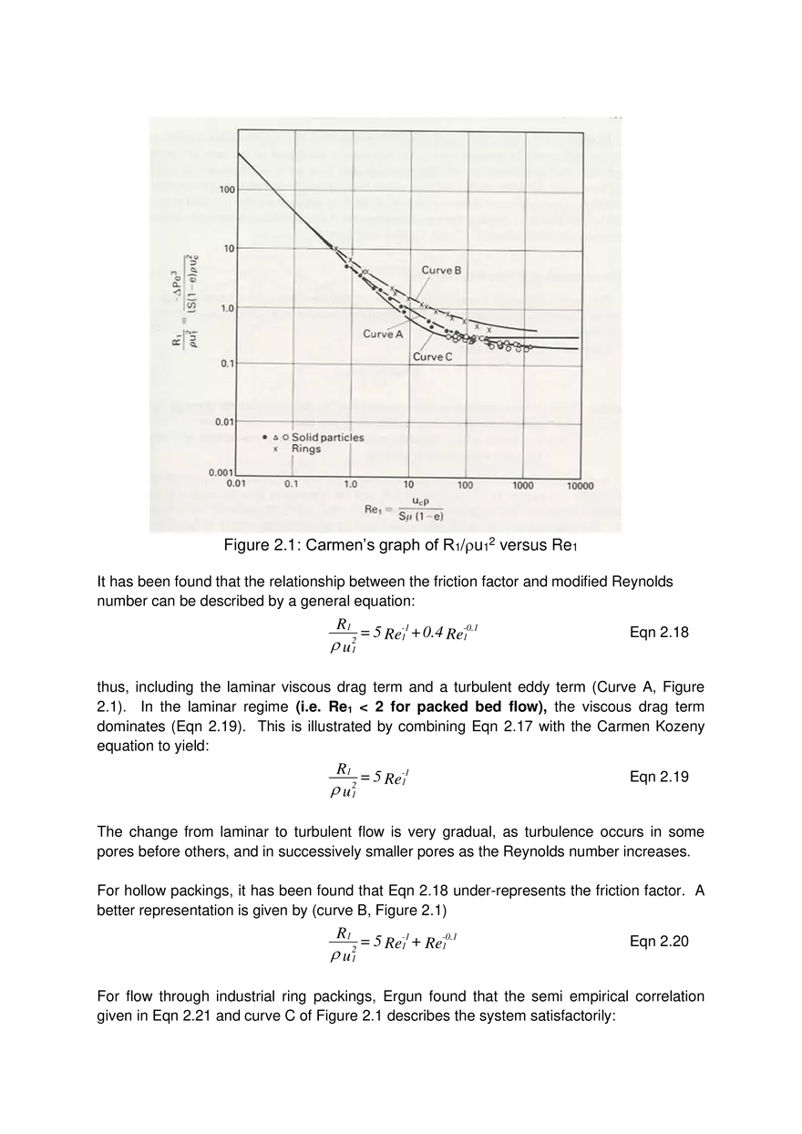 Module 2: Flow Of Fluids Through Packed And Fluidized Columns - Page 23
