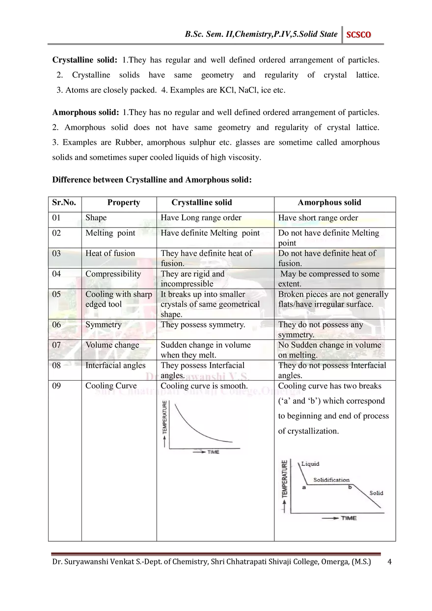Solid State New Notes - Page 16