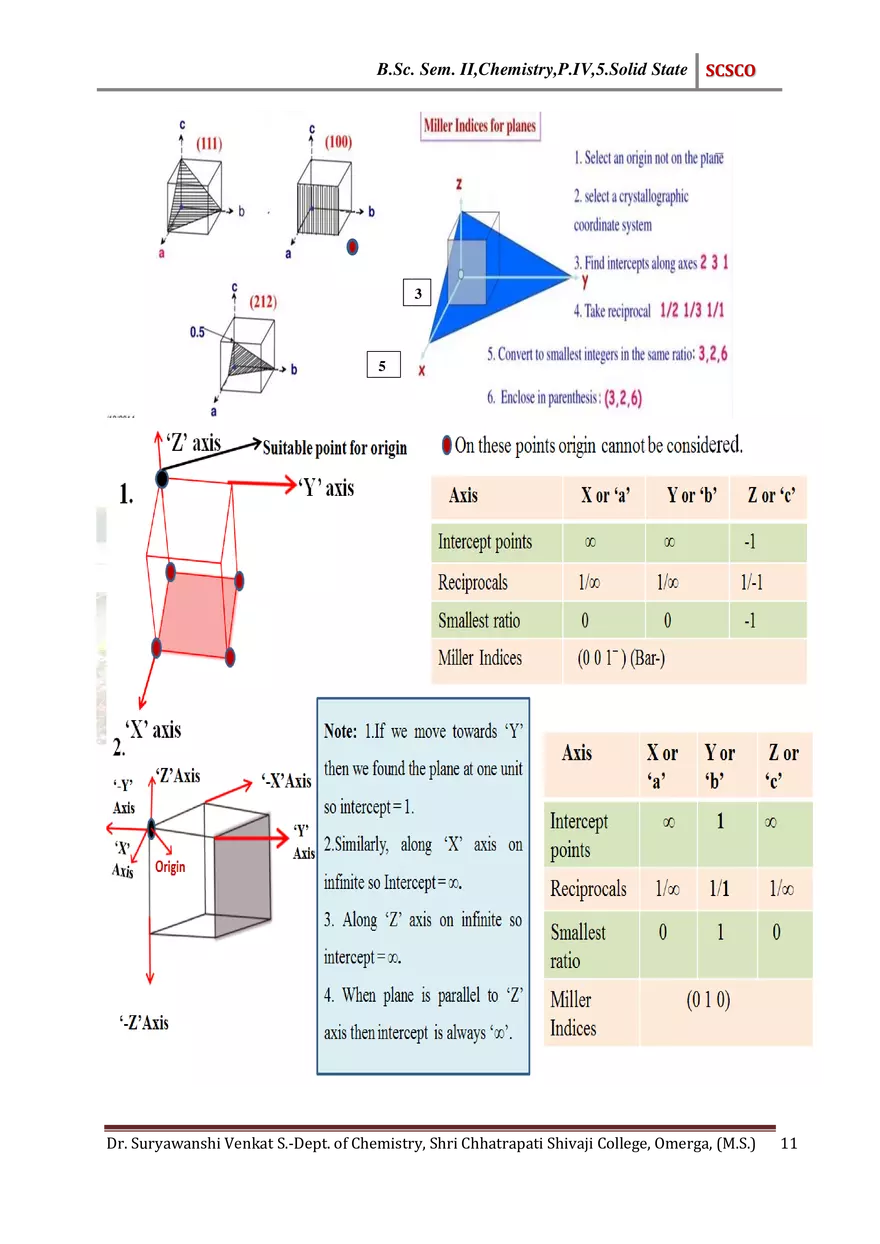 Solid State New Notes - Page 3
