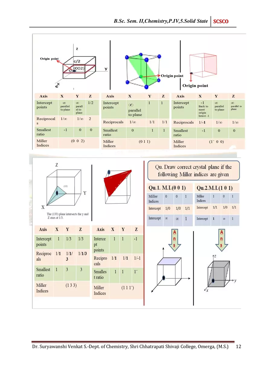Solid State New Notes - Page 4