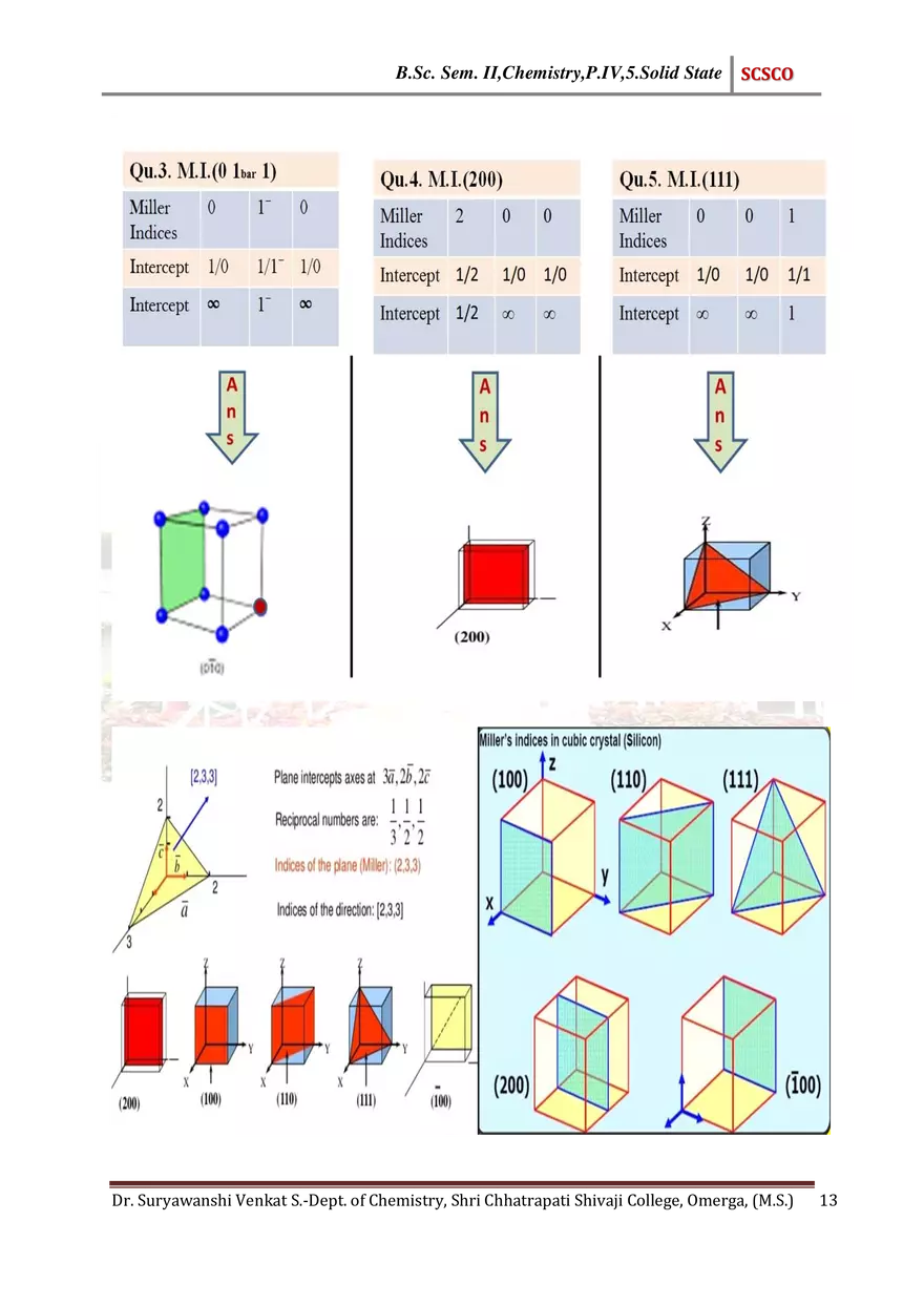 Solid State New Notes - Page 5