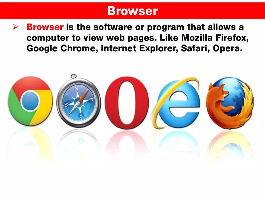 Internet Technologies - Page 32