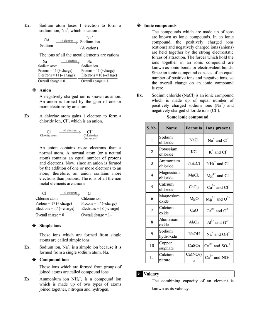 Atoms & Molecules   - Page 8