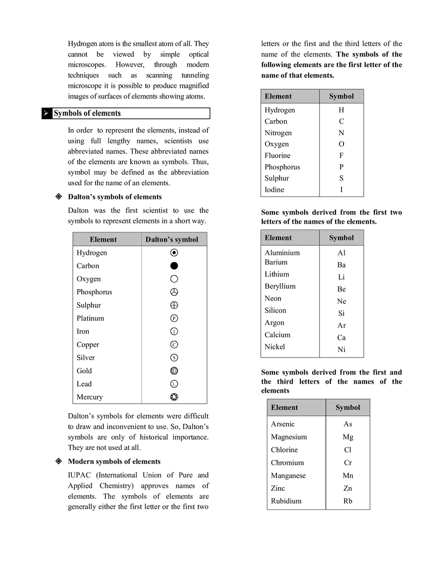 Atoms & Molecules   - Page 5