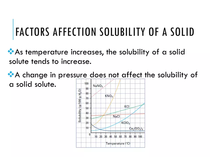 7.2 Solubility Mixing Solute and Solvent - Page 7