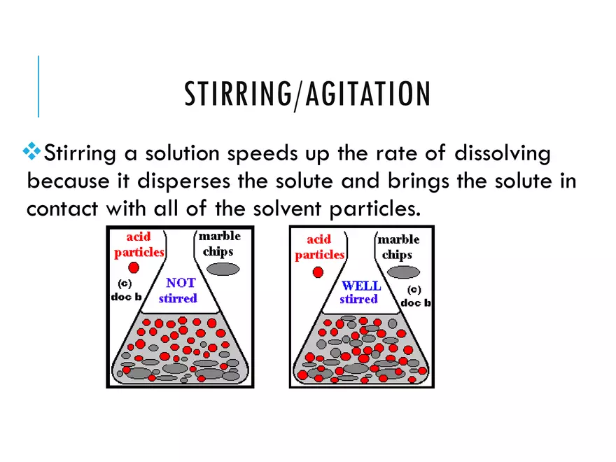 7.2 Solubility Mixing Solute and Solvent - Page 11