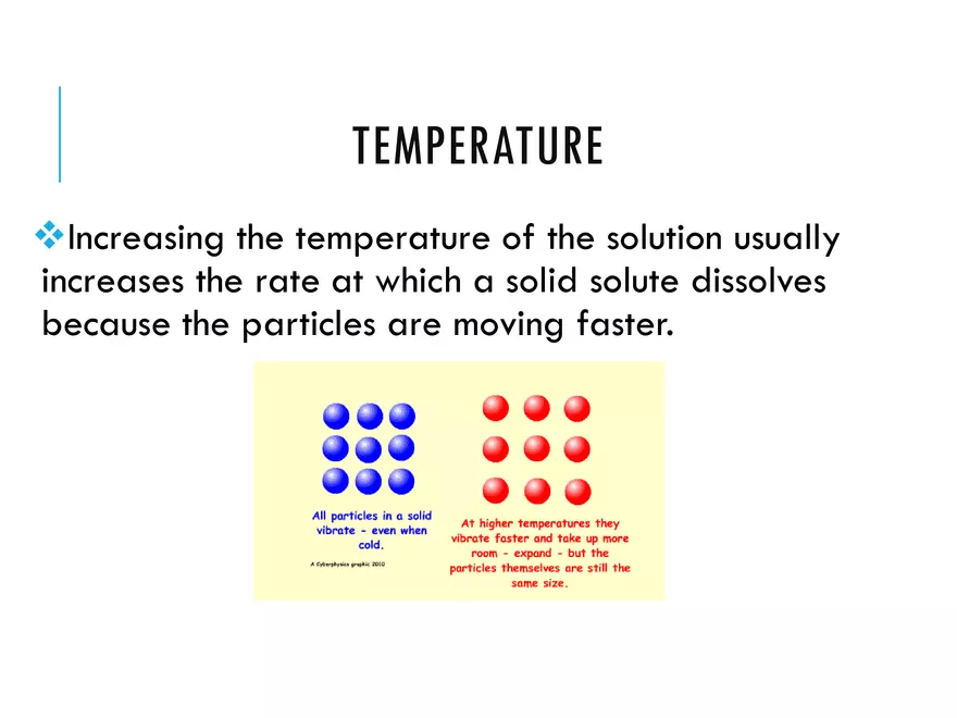 7.2 Solubility Mixing Solute and Solvent - Page 12