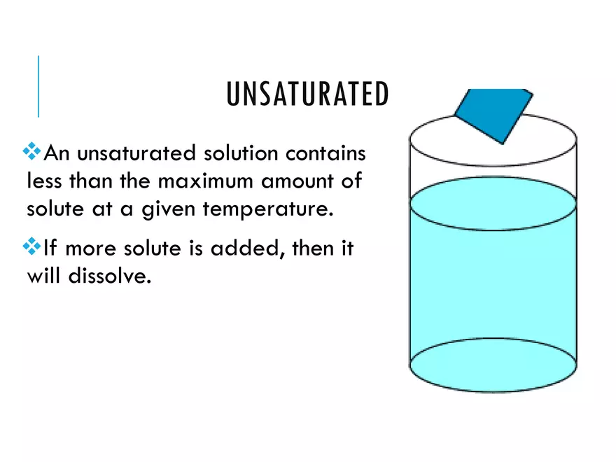 7.2 Solubility Mixing Solute and Solvent - Page 15
