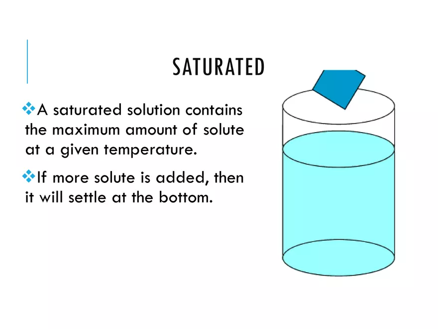 7.2 Solubility Mixing Solute and Solvent - Page 16