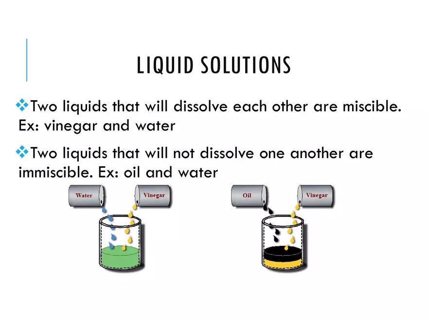 7.2 Solubility Mixing Solute and Solvent - Page 5