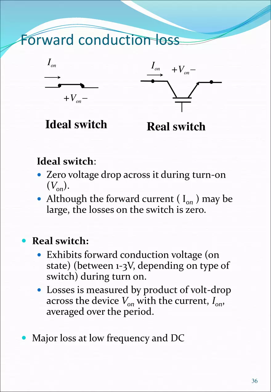 Power Electronics - Study Notes - Page 30