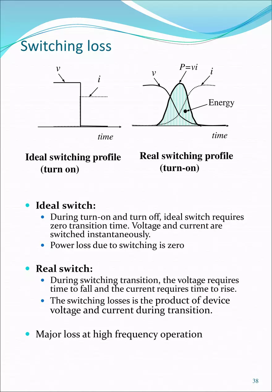 Power Electronics - Study Notes - Page 32