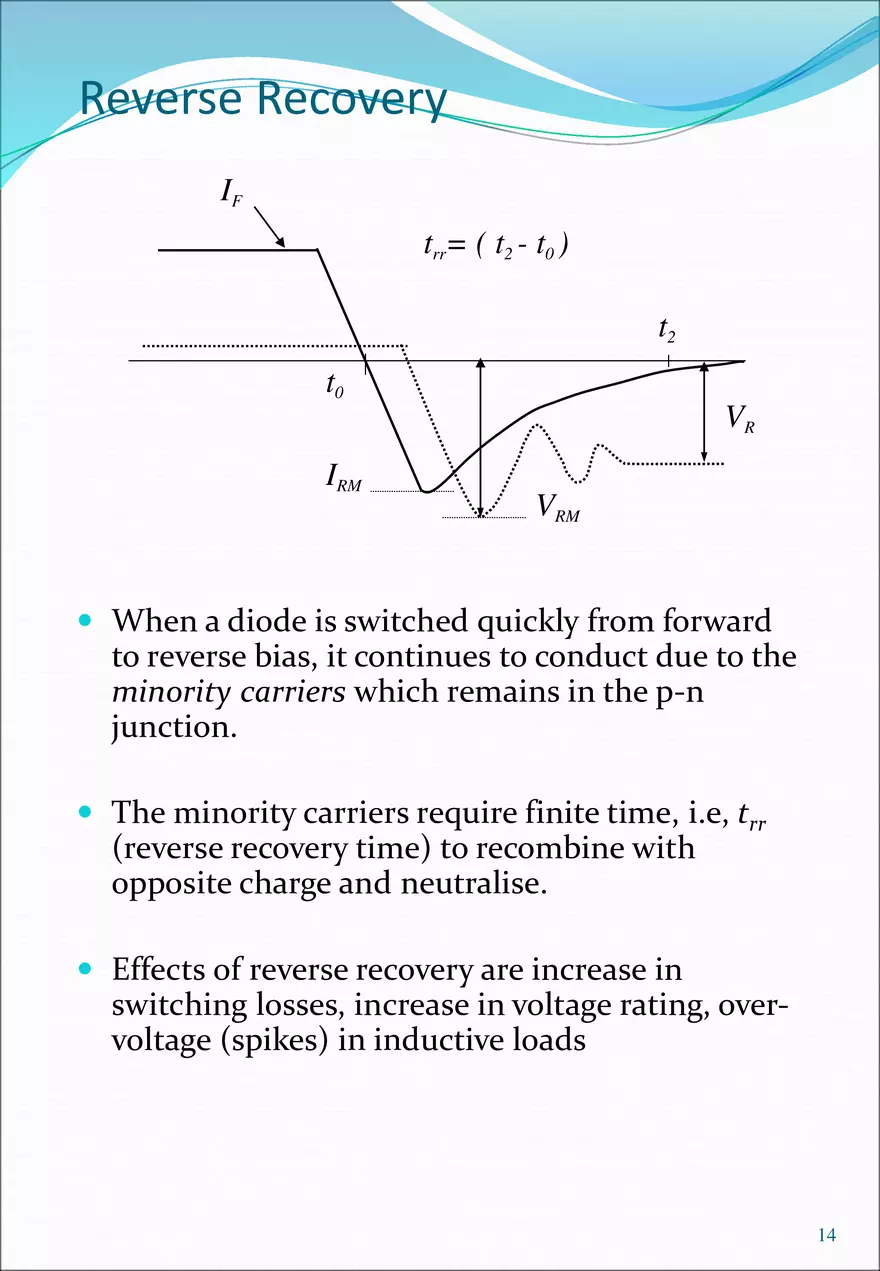 Power Electronics - Study Notes - Page 6