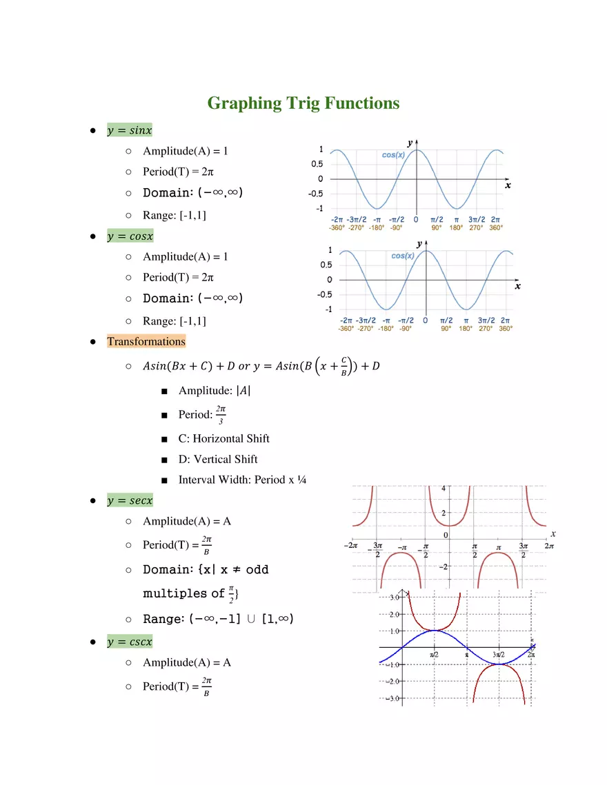 Unit 4 Trigonometric Formulas - Page 6