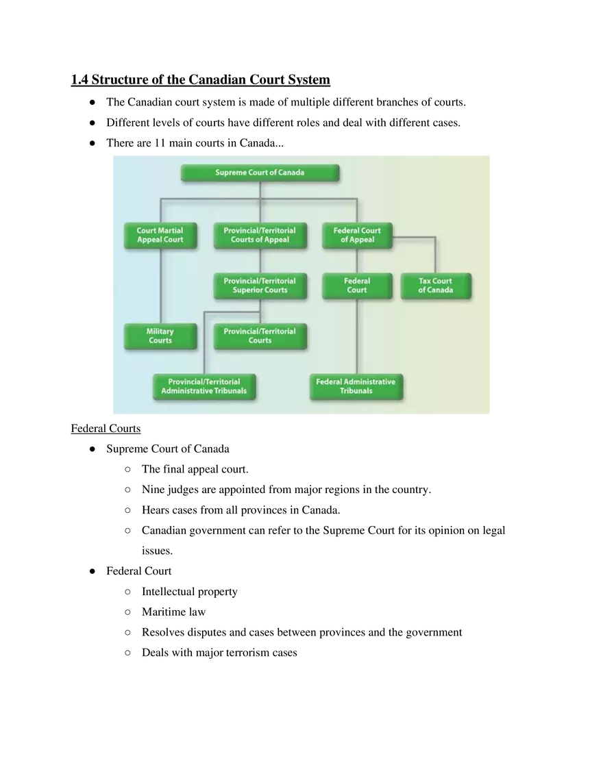 Canadian Law I Unit 1 Legal Principles - Page 6