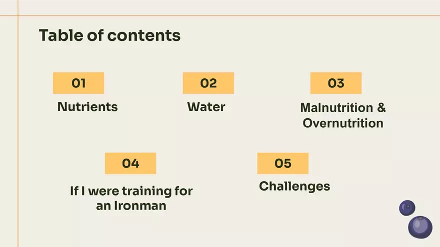 Importance of Nutrition and Your Diet - Page 2