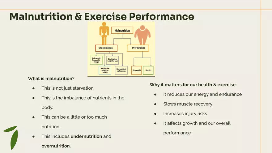 Importance of Nutrition and Your Diet - Page 5