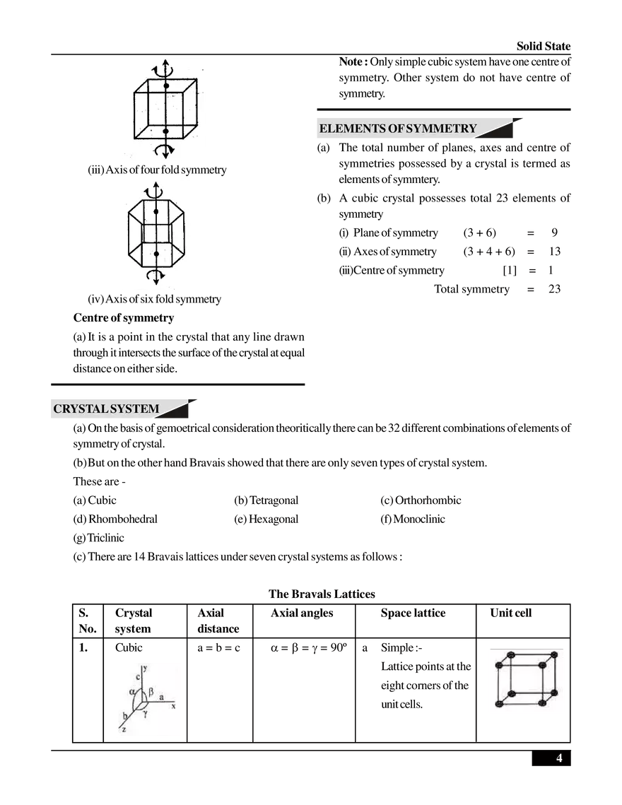 Solid State - Page 10