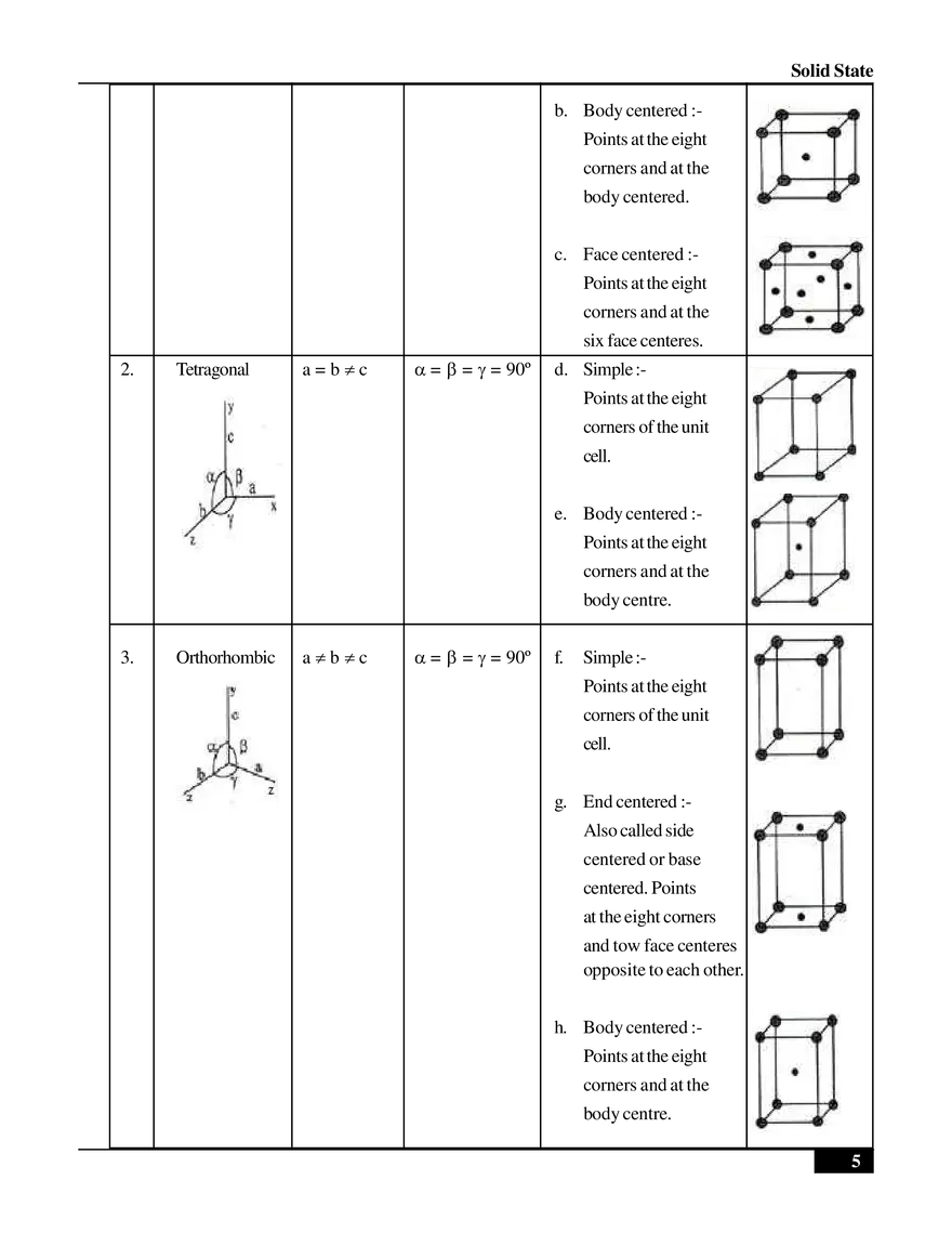 Solid State - Page 11