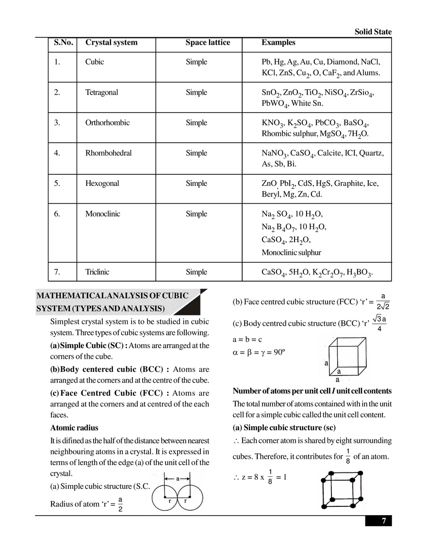 Solid State - Page 13