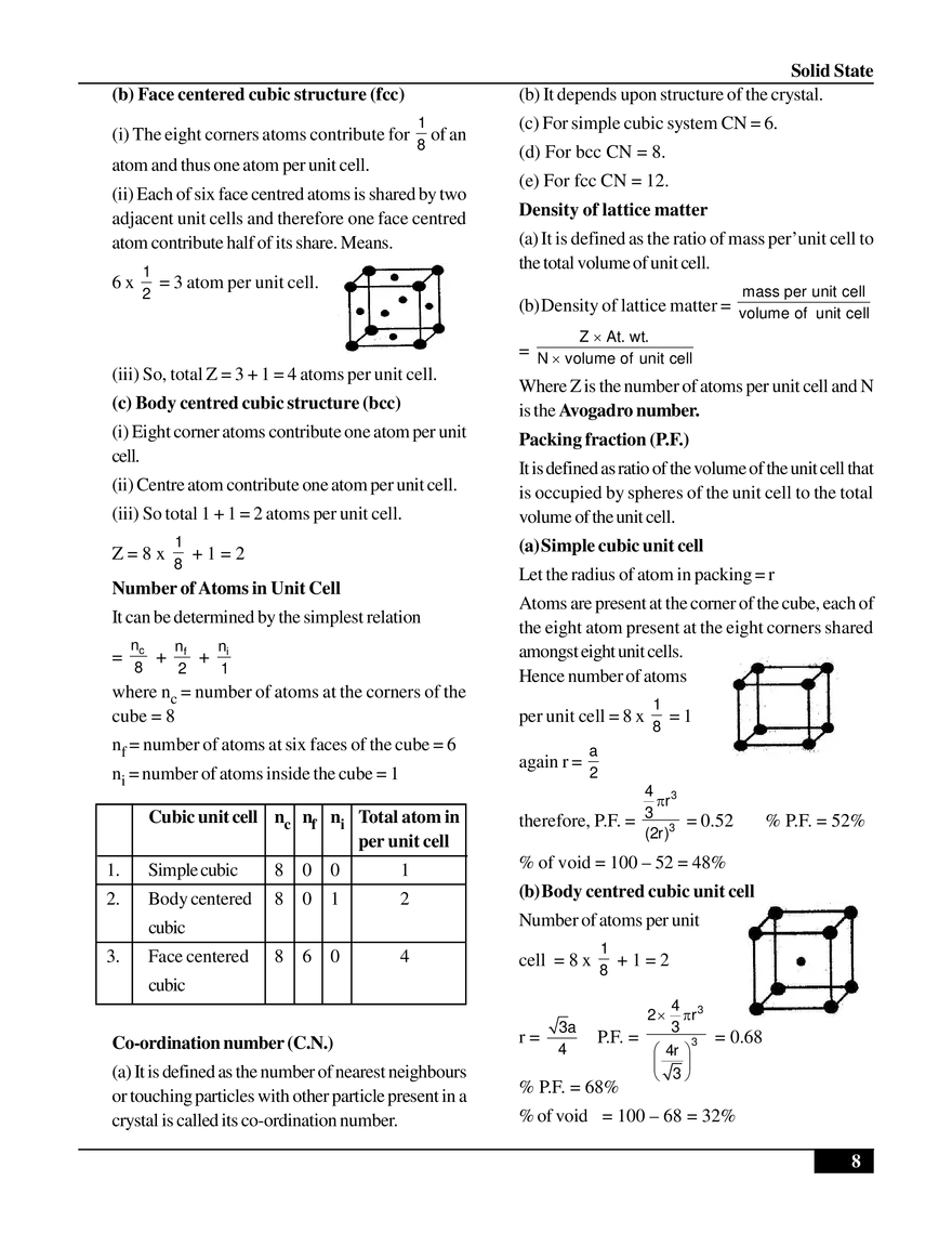 Solid State - Page 14