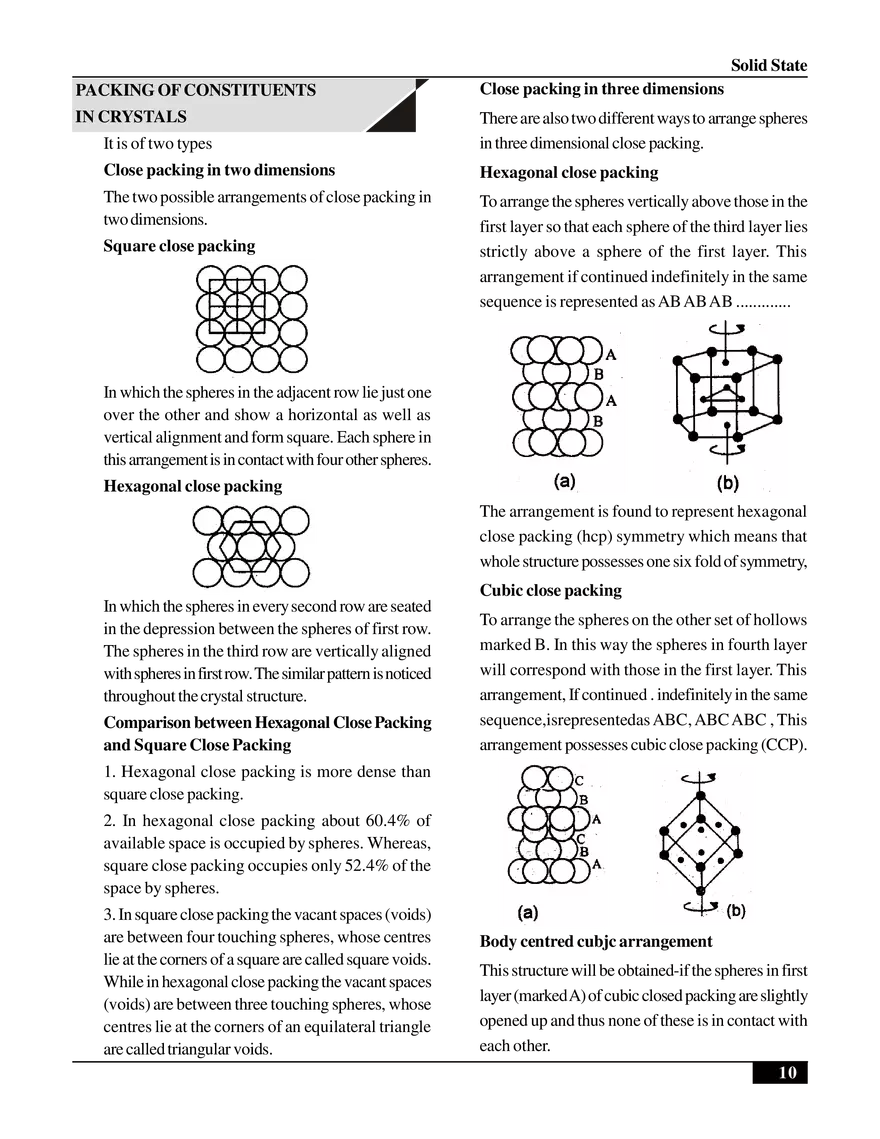 Solid State - Page 16